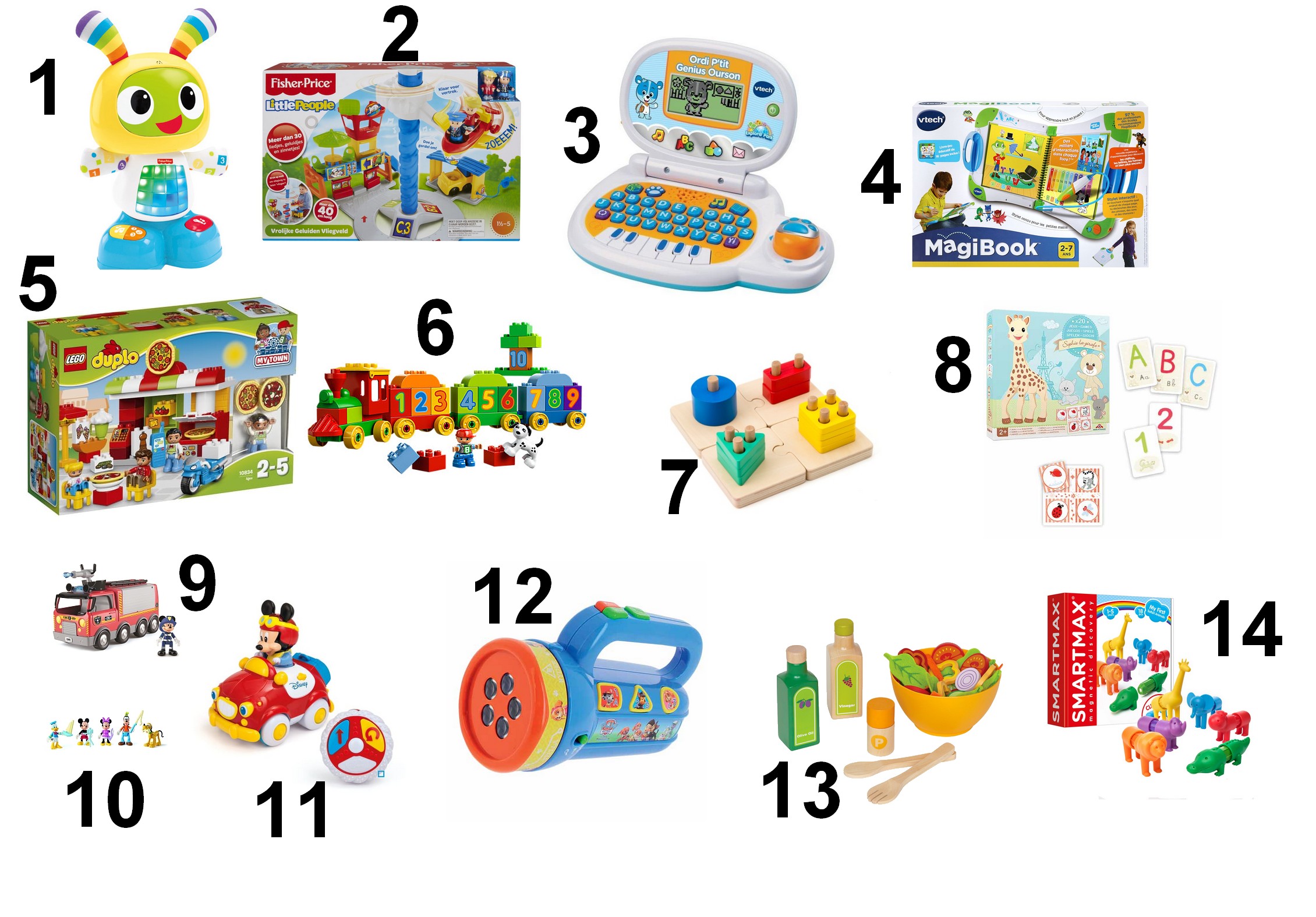 25 idées cadeaux pour un enfant de 1 an à 2 ans - Bimbelot